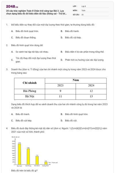 20 câu trắc nghiệm Toán 8 Chân trời sáng tạo Bài 2. Lựa chọn dạng biểu đồ để biểu diễn dữ liệu (Đúng sai - Trả lời ngắn) có đáp án
