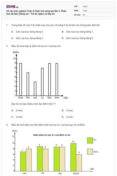 20 câu trắc nghiệm Toán 8 Chân trời sáng tạo Bài 3. Phân tích dữ liệu (Đúng sai - Trả lời ngắn) có đáp án