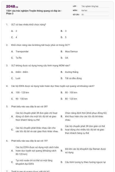 150+ câu trắc nghiệm Truyền thông quang có đáp án - Phần 3