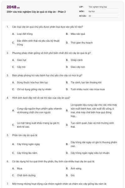 200+ câu trắc nghiệm Cây ăn quả có đáp án - Phần 2
