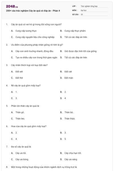 200+ câu trắc nghiệm Cây ăn quả có đáp án - Phần 4
