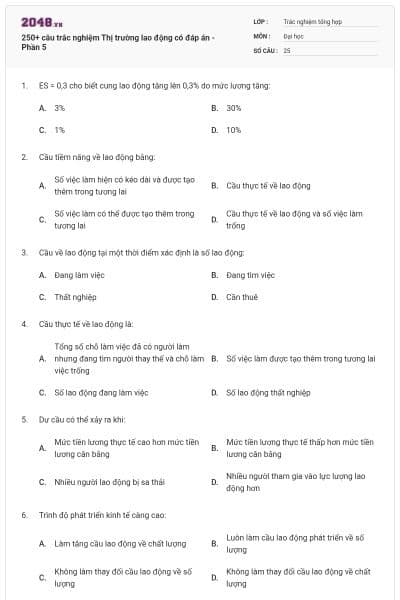 250+ câu trắc nghiệm Thị trường lao động có đáp án - Phần 5