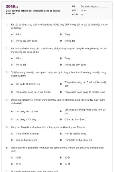250+ câu trắc nghiệm Thị trường lao động có đáp án - Phần 10