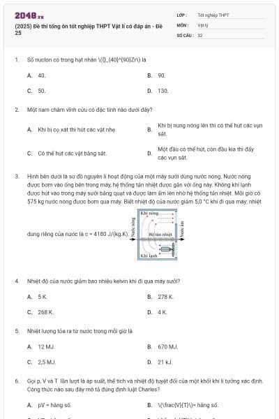 (2025) Đề thi tổng ôn tốt nghiệp THPT Vật lí có đáp án - Đề 25