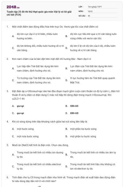 Tuyển tập 25 đề thi thử thpt quốc gia môn Vật lý có lời giải chi tiết (P24)