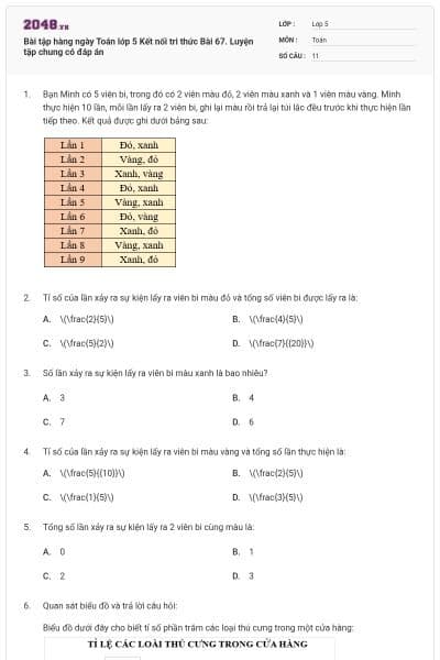 Bài tập hàng ngày Toán lớp 5 Kết nối tri thức Bài 67. Luyện tập chung có đáp án