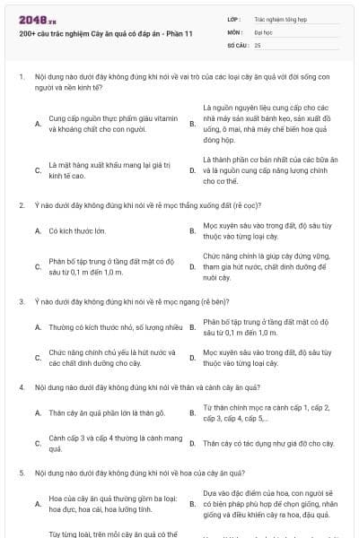 200+ câu trắc nghiệm Cây ăn quả có đáp án - Phần 11
