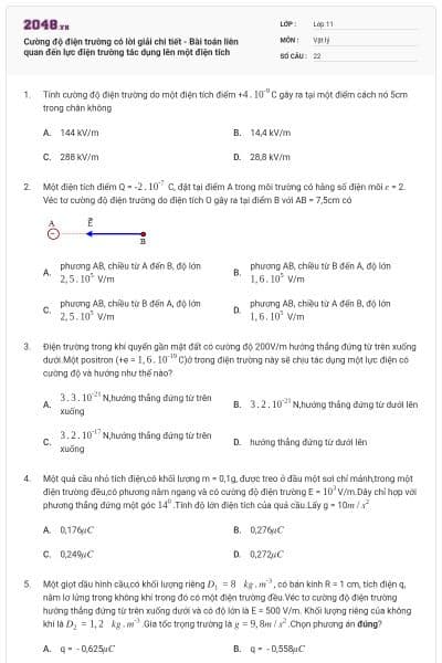 Cường độ điện trường có lời giải chi tiết - Bài toán liên quan đến lực điện trường tác dụng lên một điện tích