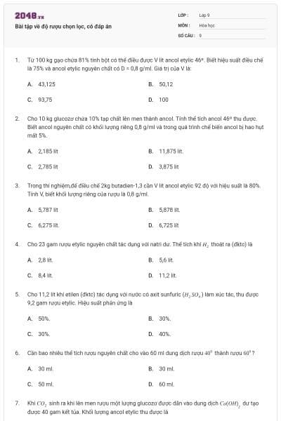 Bài tập về độ rượu chọn lọc, có đáp án