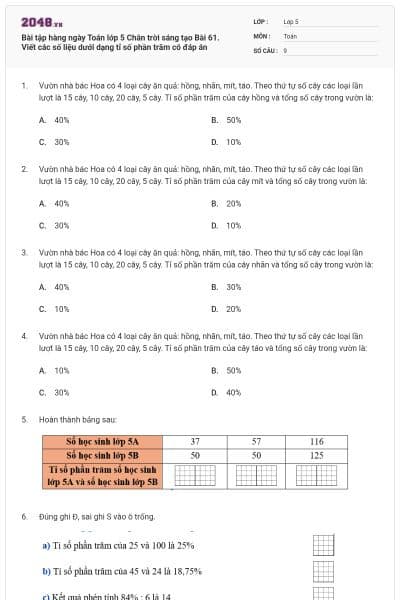 Bài tập hàng ngày Toán lớp 5 Chân trời sáng tạo Bài 61. Viết các số liệu dưới dạng tỉ số phần trăm có đáp án