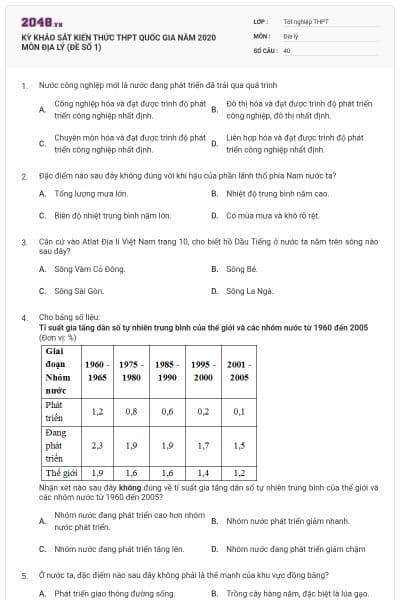 KỲ KHẢO SÁT KIẾN THỨC THPT QUỐC GIA NĂM 2020 MÔN ĐỊA LÝ (ĐỀ SỐ 1)