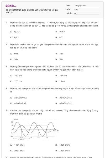 Đề luyện thi thpt quốc gia môn Vật Lý cực hay có lời giải (đề 21)