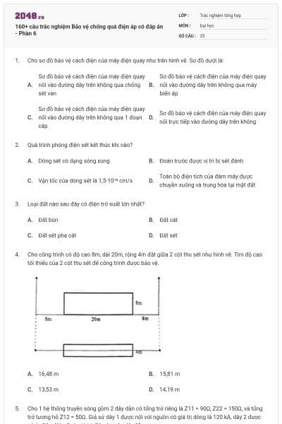 160+ câu trắc nghiệm Bảo vệ chống quá điện áp có đáp án - Phần 6