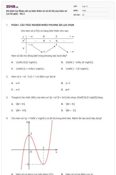 Đề kiểm tra Khảo sát sự biến thiên và vẽ đồ thị của hàm số (có lời giải) - Đề 2