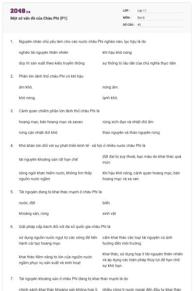 Một số vấn đề của Châu Phi (P1)