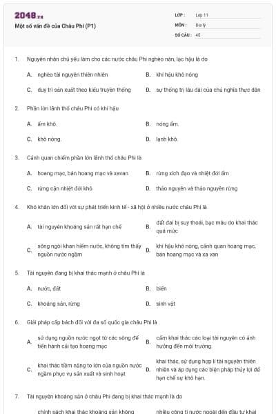 Một số vấn đề của Châu Phi (P1)