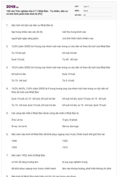 100 câu Trắc nghiệm Địa lí 11 Nhật Bản - Tự nhiên, dân cư và tình hình phát triển kinh tế (P2)