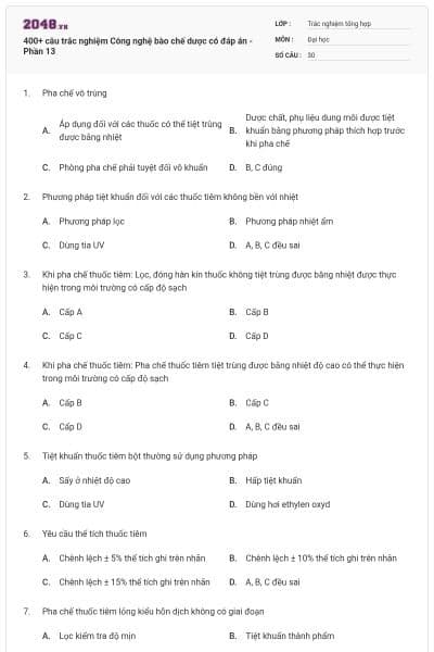 400+ câu trắc nghiệm Công nghệ bào chế dược có đáp án - Phần 13
