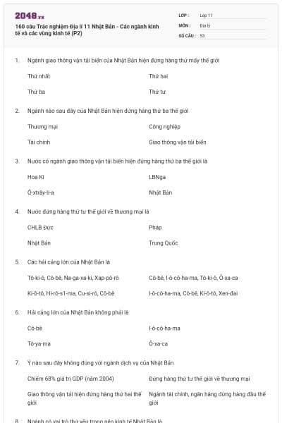 160 câu Trắc nghiệm Địa lí 11 Nhật Bản - Các ngành kinh tế và các vùng kinh tế (P2)