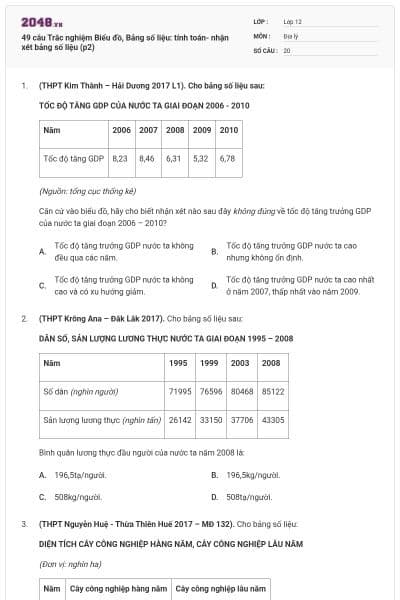 49 câu Trắc nghiệm Biểu đồ, Bảng số liệu: tính toán- nhận xét bảng số liệu (p2)