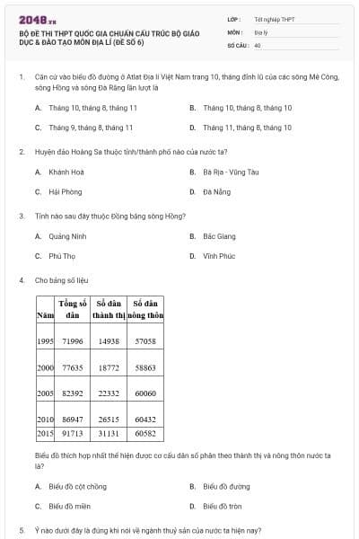 BỘ ĐỀ THI THPT QUỐC GIA CHUẨN CẤU TRÚC BỘ GIÁO DỤC & ĐÀO TẠO MÔN ĐỊA LÍ (ĐỀ SỐ 6)