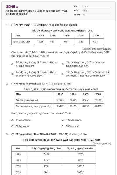 49 câu Trắc nghiệm Biểu đồ, Bảng số liệu: tính toán- nhận xét bảng số liệu (p2)