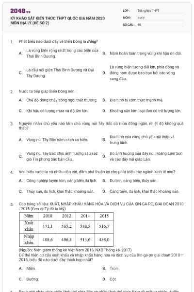 KỲ KHẢO SÁT KIẾN THỨC THPT QUỐC GIA NĂM 2020 MÔN ĐỊA LÝ (ĐỀ SỐ 2)