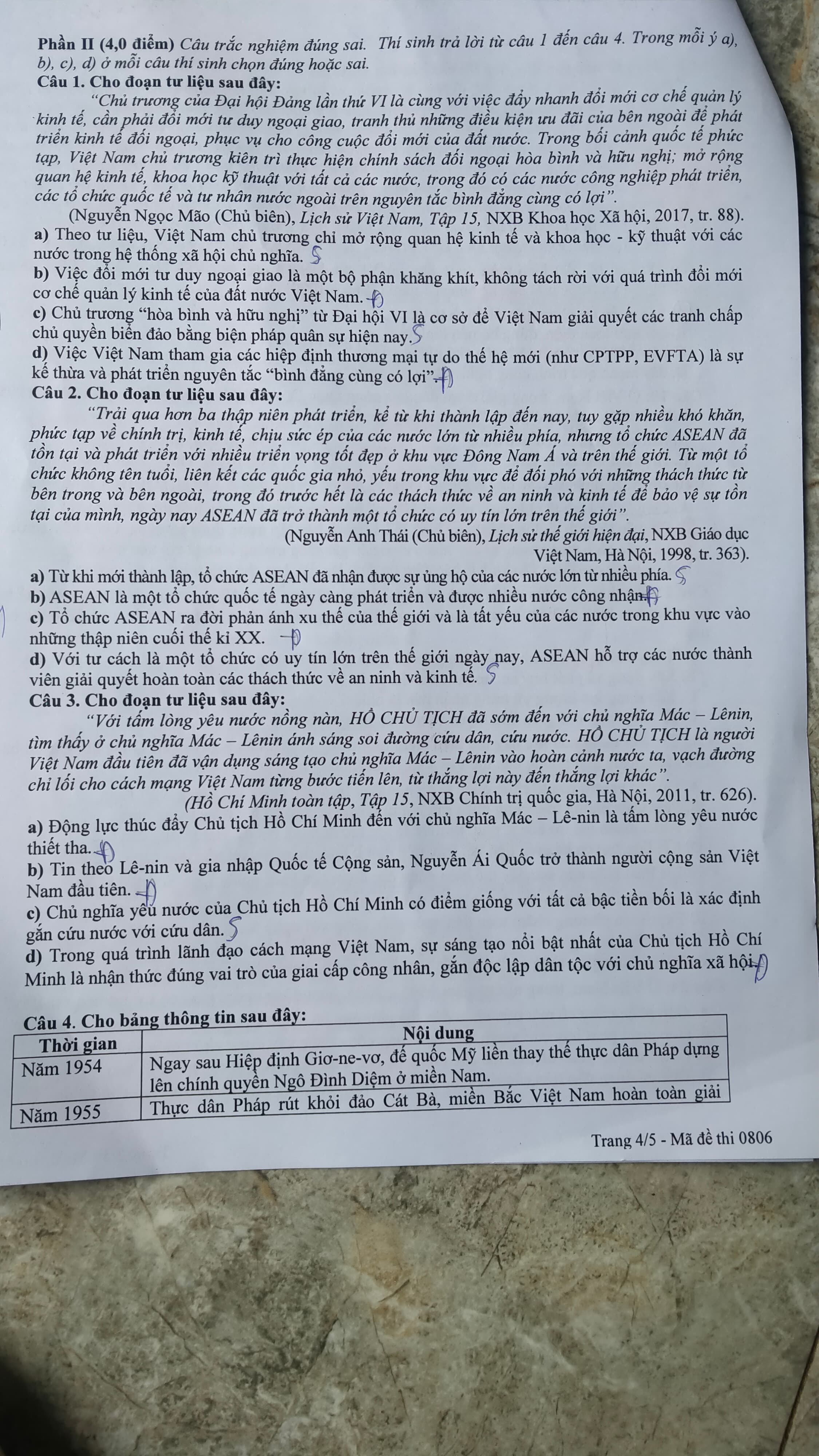 Bài Quiz không có tiêu đề