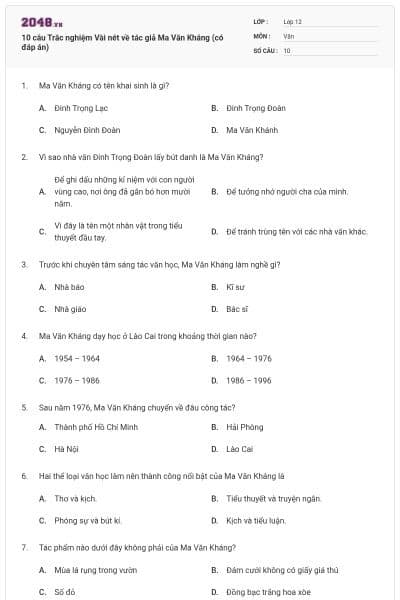 10 câu Trắc nghiệm Vài nét về tác giả Ma Văn Kháng (có đáp án)