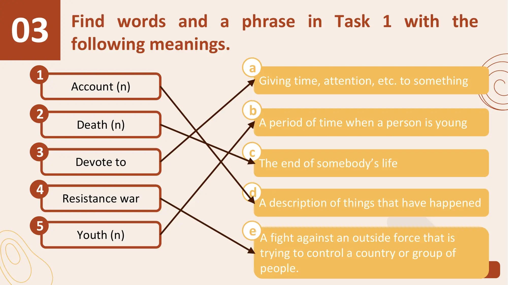 03 Find words and a phrase in Task 1 with the
 following meanings.
 1 a
 Account (n) Giving time, attention, etc. to something

 2 b
 Death (n) A period of time when a person is young

 3 c
 Devote to The end of somebody’s life

 4 d
 Resistance war A description of things that have happened
 5 e A fight against an outside force that is
 Youth (n)
 trying to control a country or group of
 people.