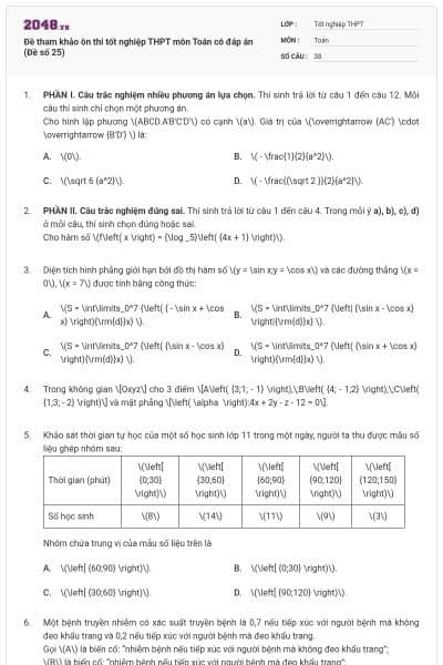Đề tham khảo ôn thi tốt nghiệp THPT môn Toán có đáp án (Đề số 25)