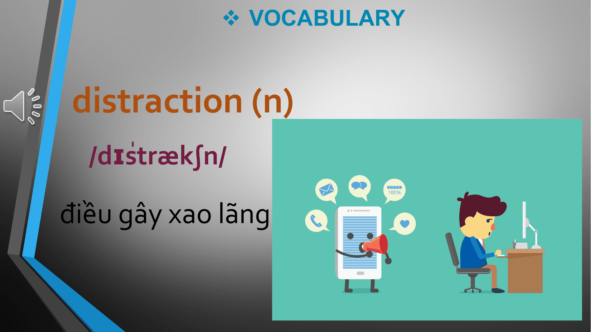 v VOCABULARY

distraction (n)
 /dɪˈ
 strækʃn/

điều gây xao lãng
