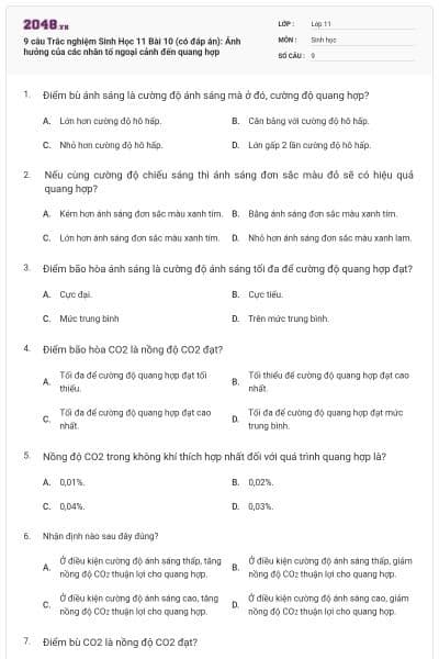 9 câu Trắc nghiệm Sinh Học 11 Bài 10 (có đáp án): Ảnh hưởng của các nhân tố ngoại cảnh đến quang hợp