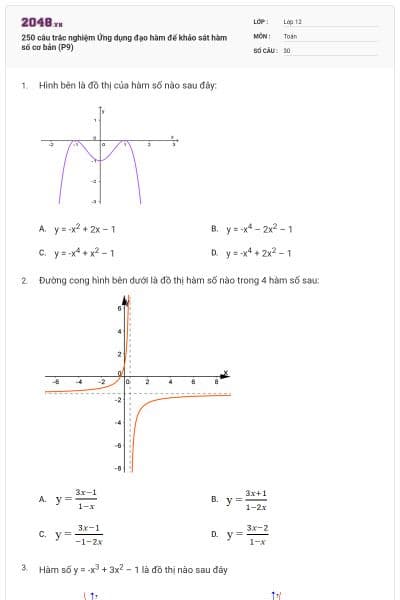 250 câu trắc nghiệm Ứng dụng đạo hàm để khảo sát hàm số cơ bản (P9)