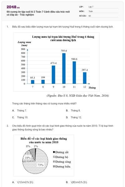 Đề cương ôn tập cuối kì 2 Toán 7 Cánh diều cấu trúc mới có đáp án - Trắc nghiệm
