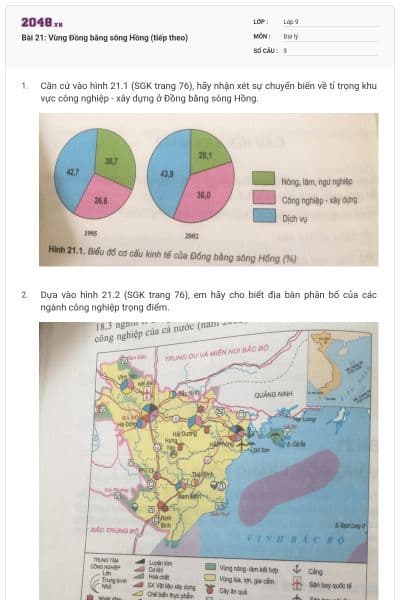 Bài 21: Vùng Đồng bằng sông Hồng (tiếp theo)