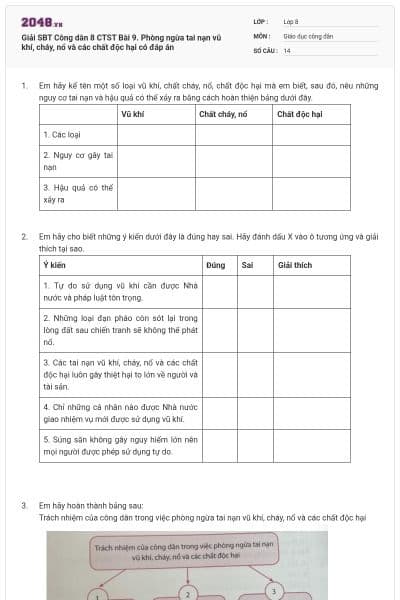 Giải SBT Công dân 8  CTST Bài 9. Phòng ngừa tai nạn vũ khí, cháy, nổ và các chất độc hại có đáp án