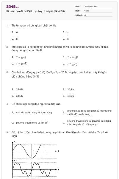 Đề minh họa đề thi Vật Lí cực hay có lời giải (Đề số 10)