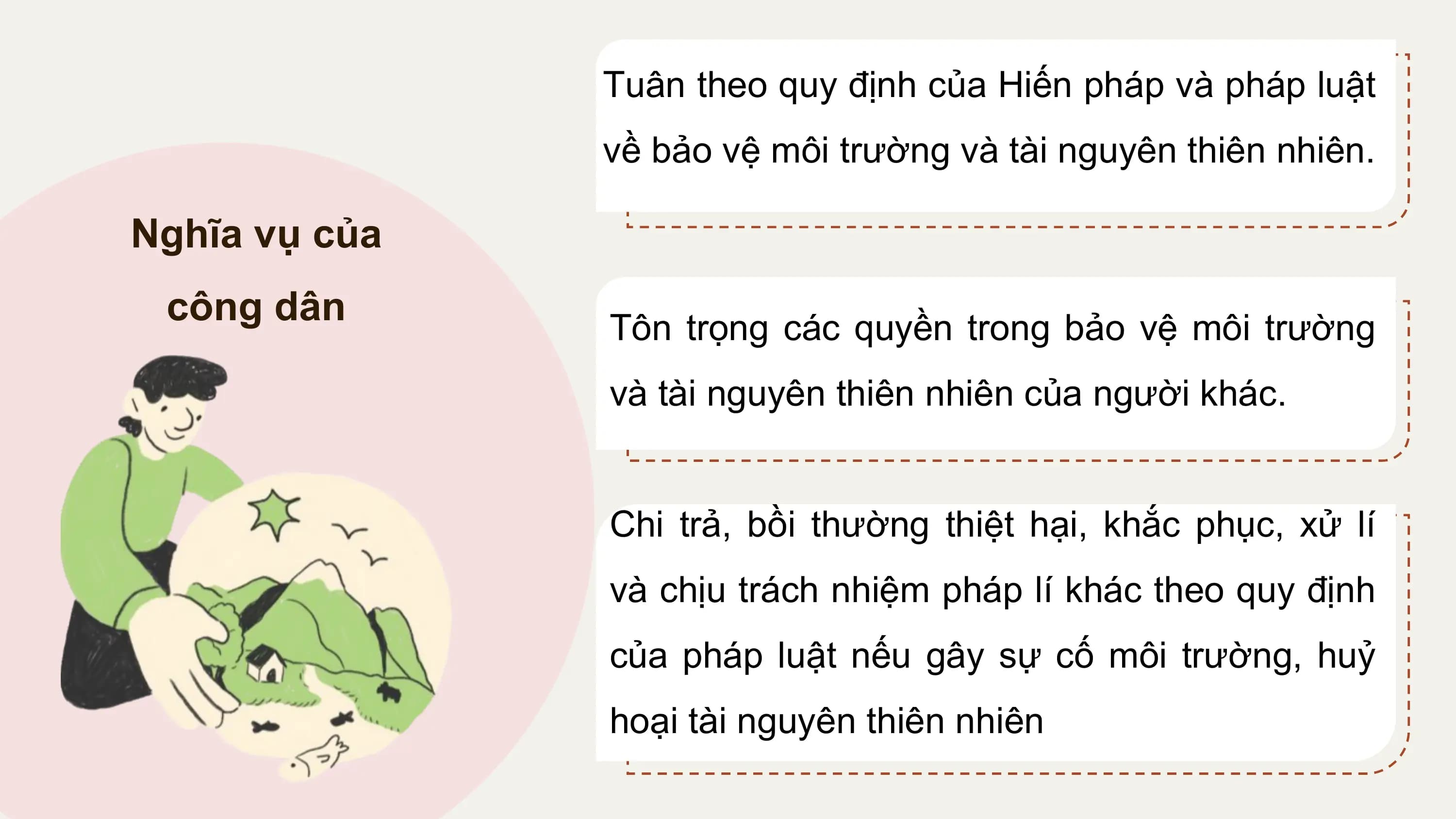 Tuân theo quy định của Hiến pháp và pháp luật
 về bảo vệ môi trường và tài nguyên thiên nhiên.

Nghĩa vụ của
 công dân Tôn trọng các quyền trong bảo vệ môi trường
 và tài nguyên thiên nhiên của người khác.

 Chi trả, bồi thường thiệt hại, khắc phục, xử lí
 và chịu trách nhiệm pháp lí khác theo quy định
 của pháp luật nếu gây sự cố môi trường, huỷ
 hoại tài nguyên thiên nhiên