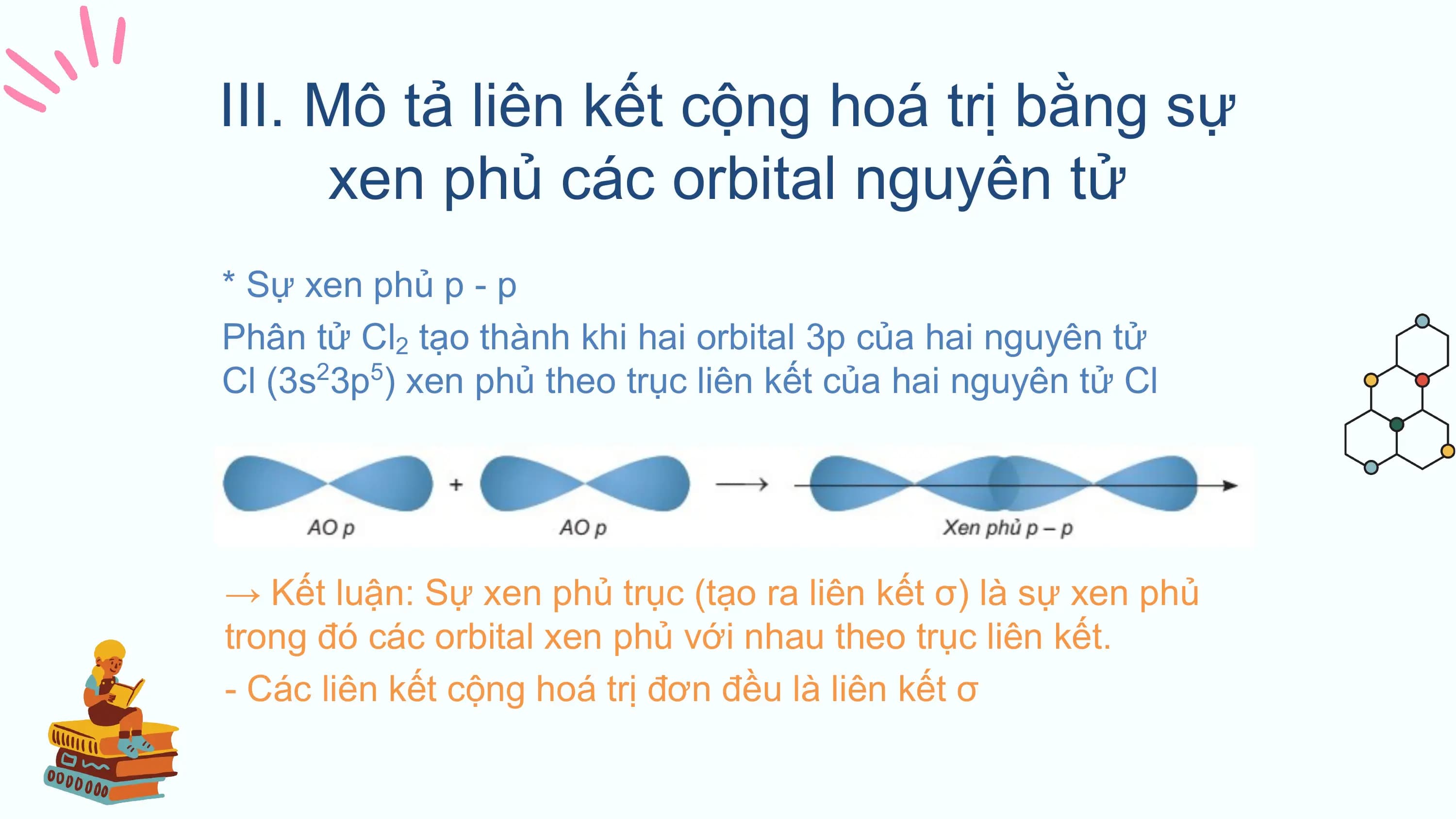 III. Mô tả liên kết cộng hoá trị bằng sự
 xen phủ các orbital nguyên tử
* Sự xen phủ p - p
Phân tử Cl2 tạo thành khi hai orbital 3p của hai nguyên tử
Cl (3s23p5) xen phủ theo trục liên kết của hai nguyên tử Cl

→ Kết luận: Sự xen phủ trục (tạo ra liên kết σ) là sự xen phủ
trong đó các orbital xen phủ với nhau theo trục liên kết.
- Các liên kết cộng hoá trị đơn đều là liên kết σ