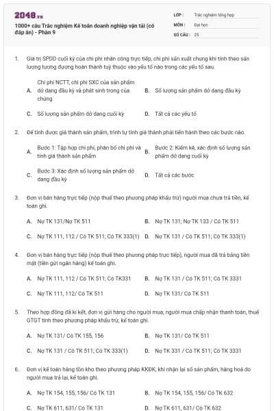 1000+ câu Trắc nghiệm Kế toán doanh nghiệp vận tải (có đáp án) - Phần 9