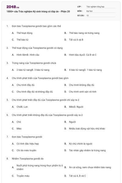 1800+ câu Trắc nghiệm Ký sinh trùng có đáp án - Phần 20