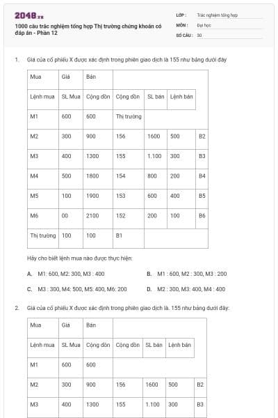 1000 câu trắc nghiệm tổng hợp Thị trường chứng khoán có đáp án - Phần 12