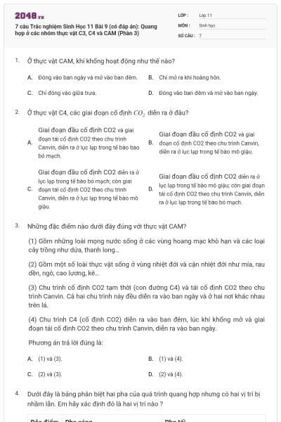 7 câu  Trắc nghiệm Sinh Học 11 Bài 9 (có đáp án): Quang hợp ở các nhóm thực vật C3, C4 và CAM (Phần 3)