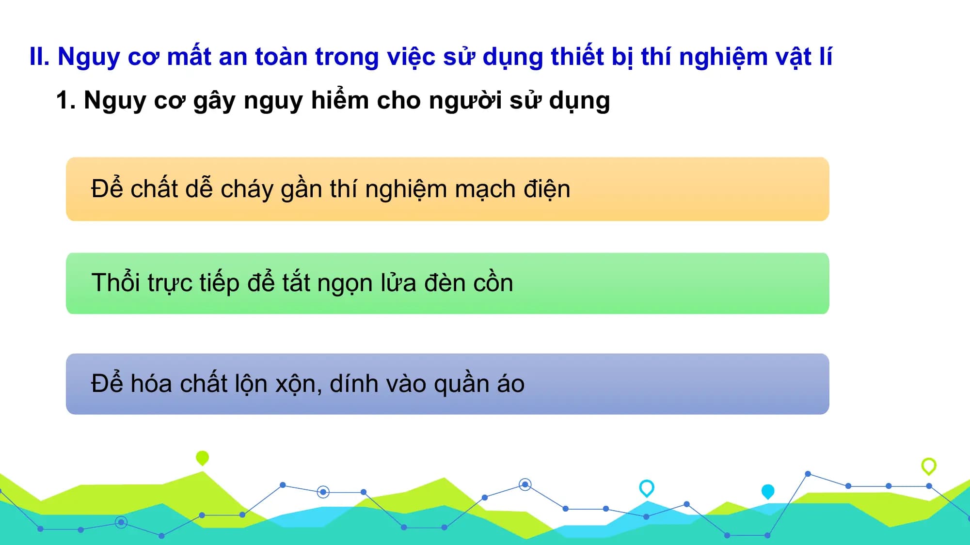 II. Nguy cơ mất an toàn trong việc sử dụng thiết bị thí nghiệm vật lí
 1. Nguy cơ gây nguy hiểm cho người sử dụng

 Để chất dễ cháy gần thí nghiệm mạch điện

 Thổi trực tiếp để tắt ngọn lửa đèn cồn

 Để hóa chất lộn xộn, dính vào quần áo