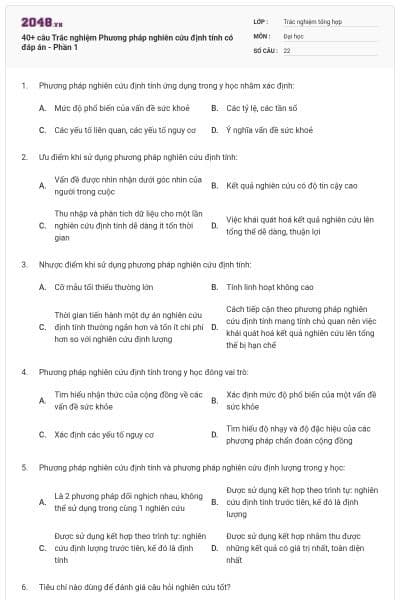 40+ câu Trắc nghiệm Phương pháp nghiên cứu định tính có đáp án - Phần 1