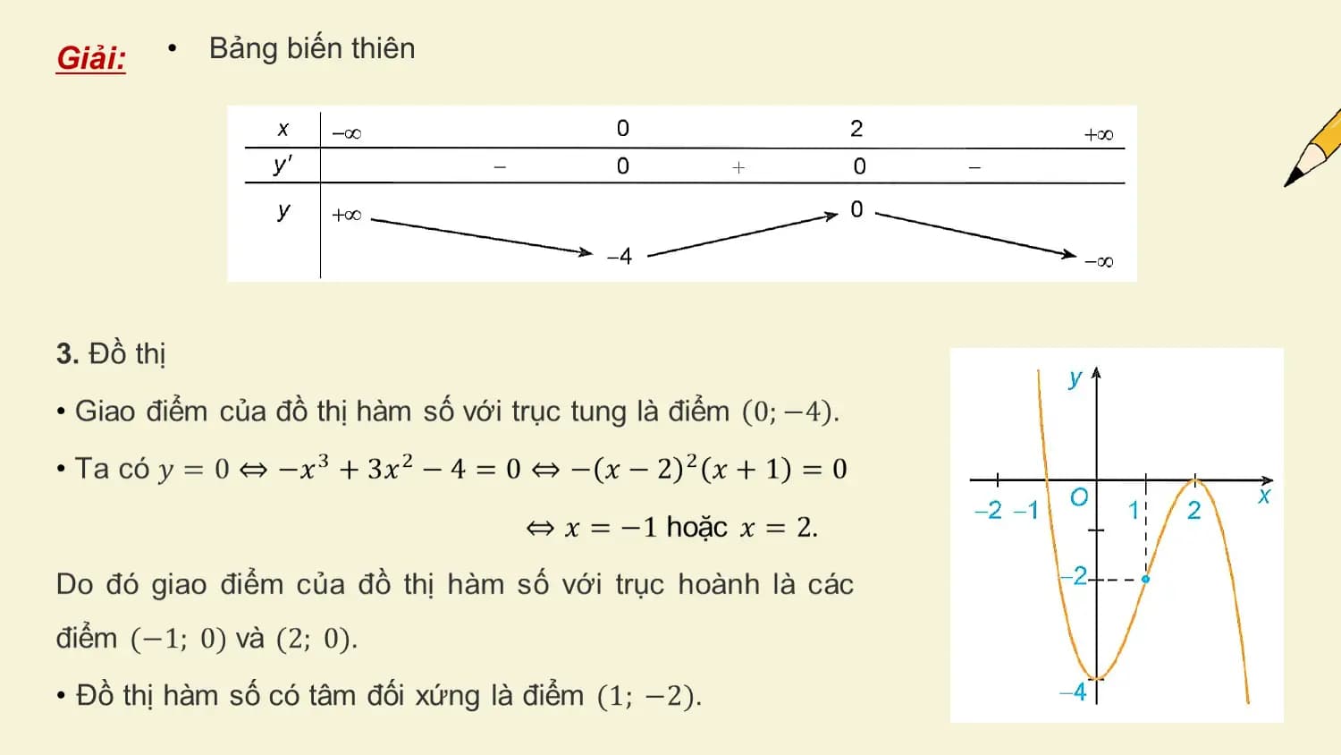 Giải: • Bảng biến thiên