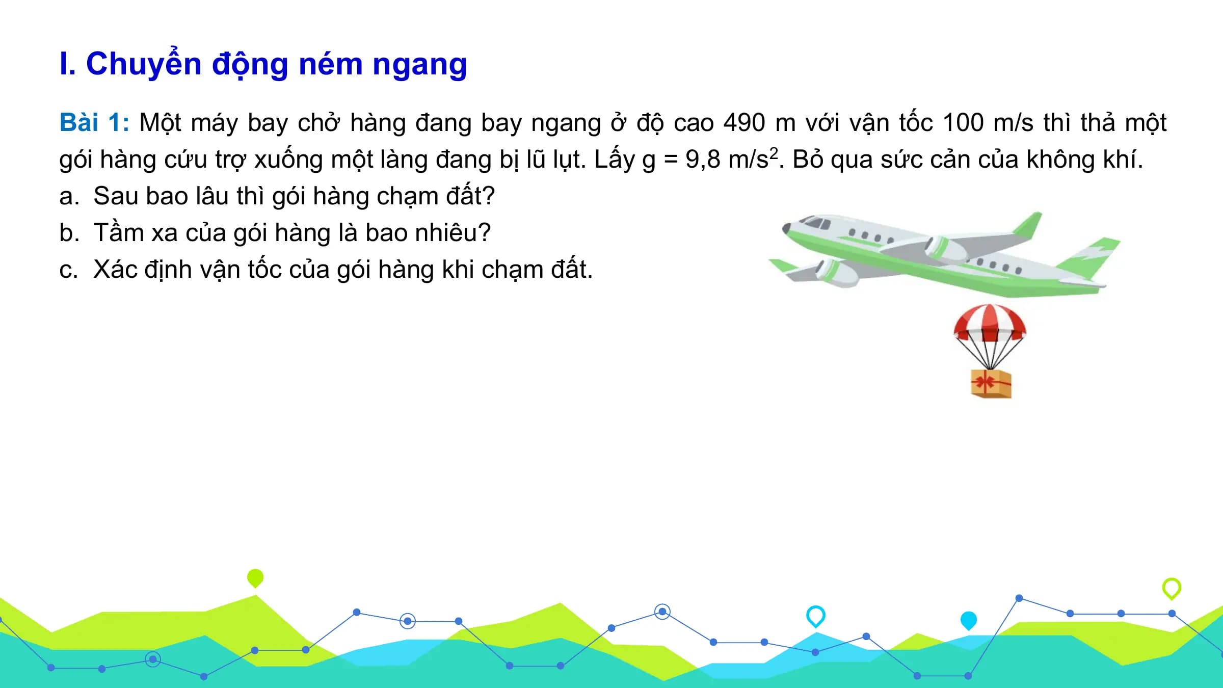 I. Chuyển động ném ngang
Bài 1: Một máy bay chở hàng đang bay ngang ở độ cao 490 m với vận tốc 100 m/s thì thả một
gói hàng cứu trợ xuống một làng đang bị lũ lụt. Lấy g = 9,8 m/s2. Bỏ qua sức cản của không khí.
a. Sau bao lâu thì gói hàng chạm đất?
b. Tầm xa của gói hàng là bao nhiêu?
c. Xác định vận tốc của gói hàng khi chạm đất.