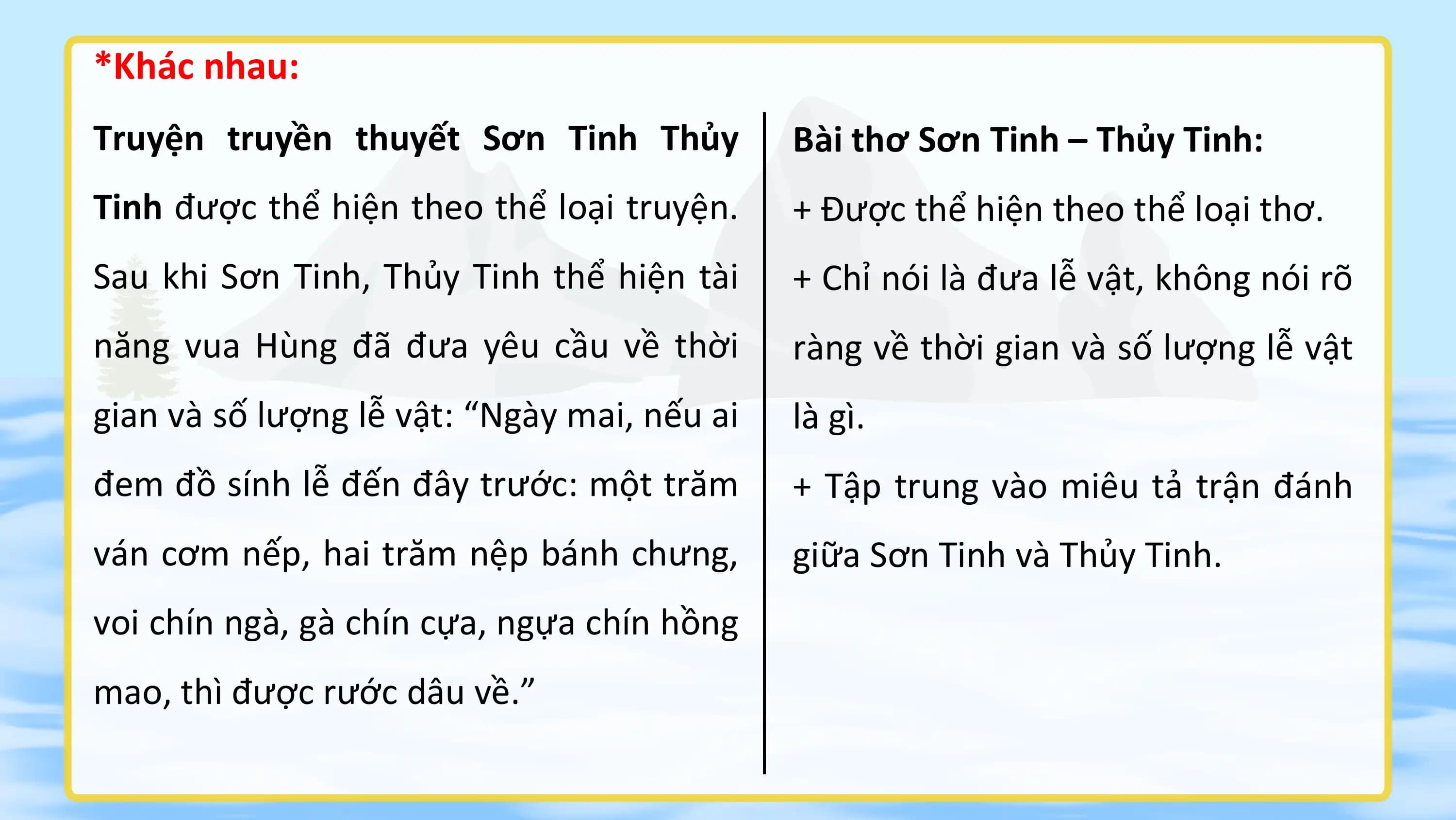 *Khác nhau:
Truyện truyền thuyết Sơn Tinh Thủy Bài thơ Sơn Tinh – Thủy Tinh:
Tinh được thể hiện theo thể loại truyện. + Được thể hiện theo thể loại thơ.
Sau khi Sơn Tinh, Thủy Tinh thể hiện tài + Chỉ nói là đưa lễ vật, không nói rõ
năng vua Hùng đã đưa yêu cầu về thời ràng về thời gian và số lượng lễ vật
gian và số lượng lễ vật: “Ngày mai, nếu ai là gì.
đem đồ sính lễ đến đây trước: một trăm + Tập trung vào miêu tả trận đánh
ván cơm nếp, hai trăm nệp bánh chưng, giữa Sơn Tinh và Thủy Tinh.
voi chín ngà, gà chín cựa, ngựa chín hồng
mao, thì được rước dâu về.”