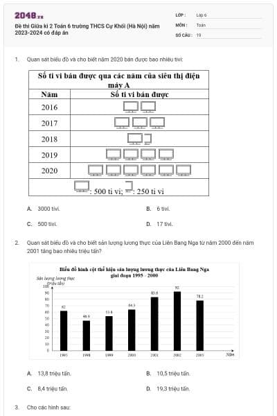 Đề thi Giữa kì 2 Toán 6 trường THCS Cự Khối (Hà Nội) năm 2023-2024 có đáp án